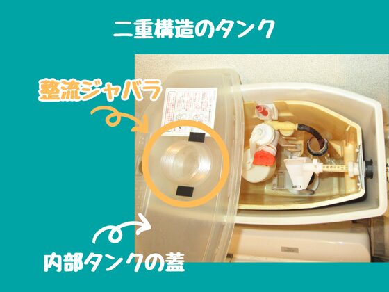 二重構造のトイレタンクの写真