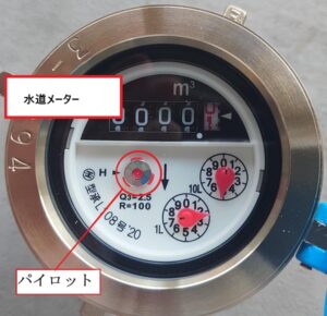 meter